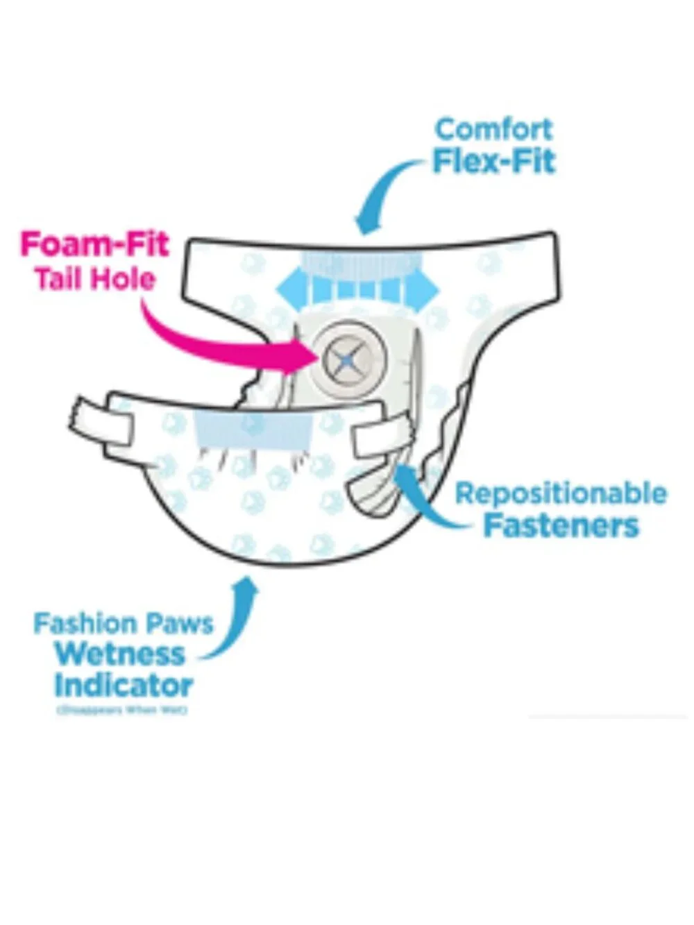 NWT ~ Wee-Wee Disposable Dog Diapers, X-Small, Waist up to 12
